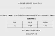 央行开展200亿元7天逆回购操作