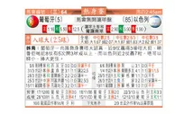 东方拆局(友誼賽)