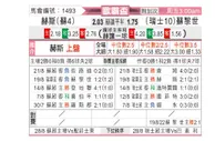 [欧罗巴杯] 哈茨 VS 苏黎世