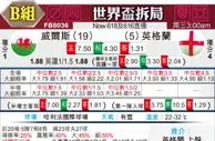 [世界杯] 威尔士 VS 英格兰