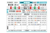 [美冠杯] 费城联合 VS 阿特拿斯