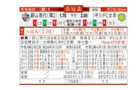 东方拆局(亞冠盃)