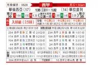 [西甲] 巴伦西亚 VS 瓦拉多利德