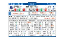 东方拆局(英超)