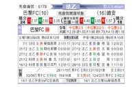 [法乙] 巴黎足球会 VS 第戎