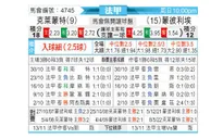 [法甲] 克莱蒙 vs 蒙彼利埃