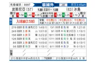[欧洲杯] 波黑 VS 冰岛