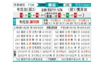 [葡杯] 布拉加 VS 本菲卡