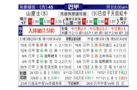 [巴西甲] 桑托斯 VS 巴甘蒂诺