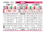 [荷甲] 埃蒙 VS 埃因霍温