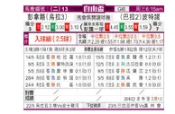 [自由杯] 佩纳罗尔 VS 波特诺山丘