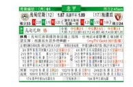 东方拆局(意甲)
