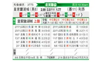 [中北美杯] 莱昂 VS 皇家盐湖城
