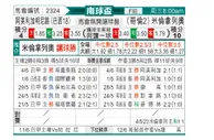 [南球杯] 米内罗美洲 VS 百万富翁