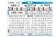 [阿甲] 拉努斯 VS 班菲尔德