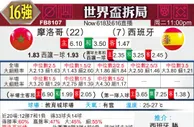 [世界杯] 摩洛哥 VS 西班牙