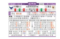 东方拆局(英甲)