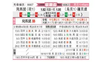 [欧罗巴杯] 费耶诺德 VS 顿涅茨克矿工