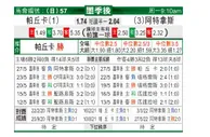 [墨西联] 帕丘卡 VS 阿特拿斯