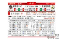 东方拆局(西甲)