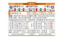 东方拆局(德乙)