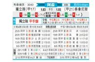 [阿根廷杯] 阿根廷独立 VS 塔勒瑞斯