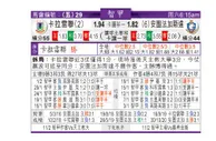 东方拆局(智甲)