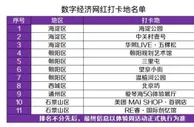 北京将举办数字经济体验周 推出11处网红打卡地