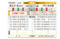[德国杯] 卓尼特斯 VS 柏林联合