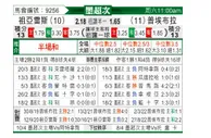 [墨西联秋] 华雷斯 VS 普埃布拉
