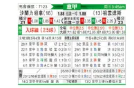 [意甲] 萨勒尼塔纳 VS 尤文图斯