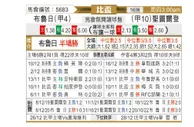 [比利时杯] 布鲁日 VS 圣图尔登