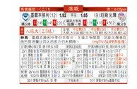 东方拆局(澳職)