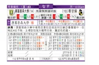 东方拆局(智甲)