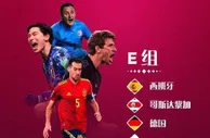 世界杯E组巡礼:西德皆有隐患 日本8强梦或破碎
