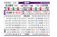 [智利甲] 马加拉内斯 VS 库里科