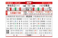 [西甲] 巴伦西亚 VS 塞尔塔