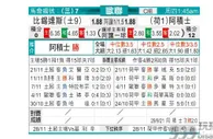 东方拆局(歐冠)