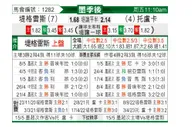 [墨西联] 泰格雷斯 VS 托卢卡
