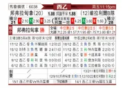 [西乙] 蓬费拉迪纳 vs 比利亚雷亚尔B队