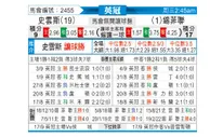 [英冠] 斯旺西 VS 谢菲尔德联队