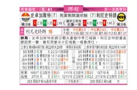 东方拆局(挪超)