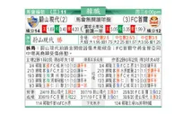 东方拆局(韓聯)