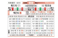 [苏超] 阿伯丁 VS 圣米伦
