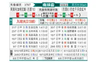 [南球杯] 米内罗美洲 VS 巴甘蒂诺