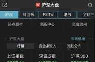 A股三大股指收跌创指跌近2%，超2800股飘绿
