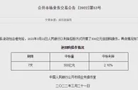 央行开展300亿元7天期逆回购操作，中标利率2.10%