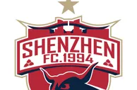 上半场连失两球，下半场失点，深足友谊赛0-2不敌辽宁沈阳城市队