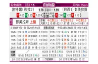 [自由杯] 波特诺山丘 VS 帕尔梅拉斯