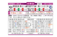 东方拆局(日聯盃)